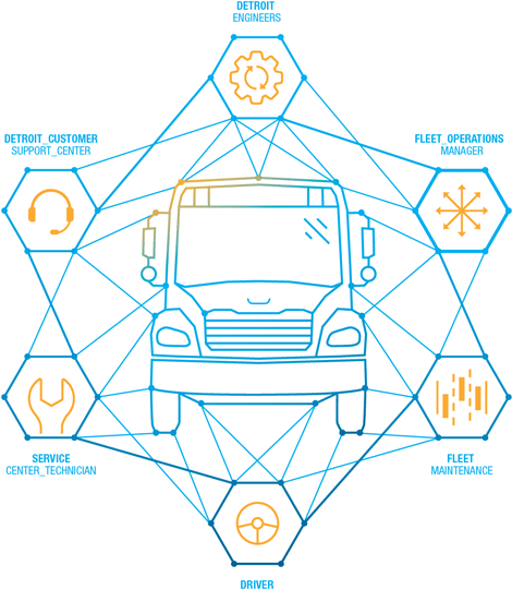 Propaner C2-School Bus - buswest